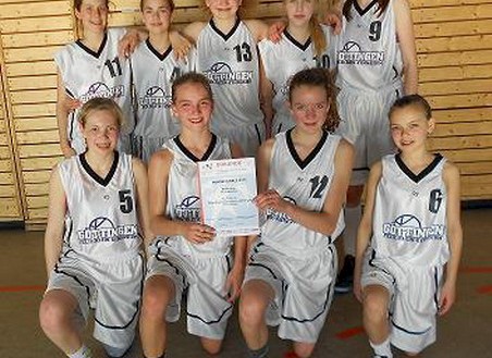 FKG-Basketball-Mädchen super!!